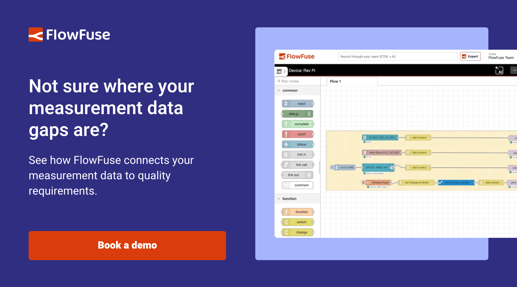 Not sure where your measurement data gaps are? Book a demo